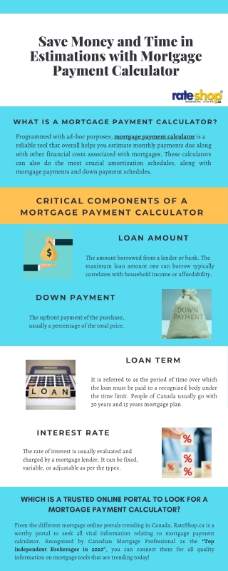 Save Money and Time in Estimations with Mortgage Payment Calculator