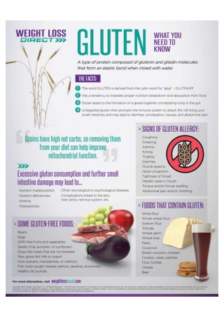 What is Gluten - Weight Loss Direct