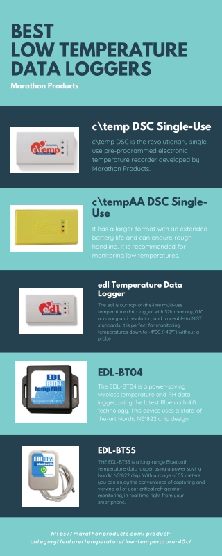 Best Low Temperature Data loggers | Marathon Products