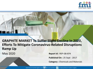 Fmi Updates GRAPHITE MARKET Forecast And Analysis As Corona Virus Outbreak Disturbs Investment Plans