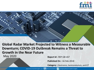 Global Radar Market Projected to Witness a Measurable Downturn; COVID-19 Outbreak Remains a Threat to Growth in the Near