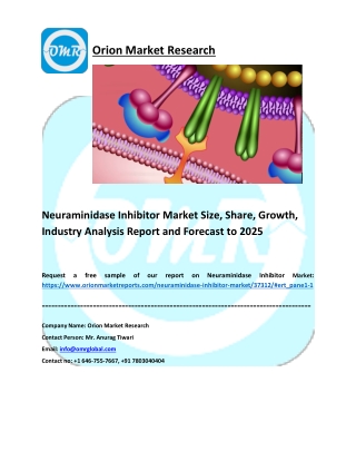 Podiatric Products Market pdf