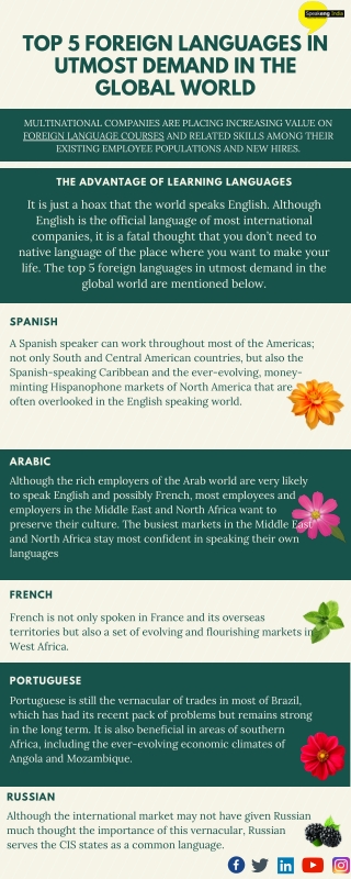 TOP 5 FOREIGN LANGUAGES IN UTMOST DEMAND IN THE GLOBAL WORLD