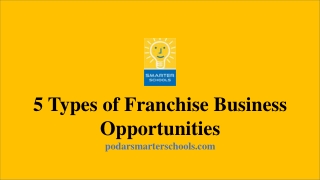 5 Types of Franchise Business Opportunities