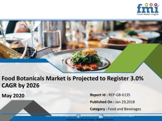 Food Botanicals Market Development, Growth, CAGR, Forecast by 2026