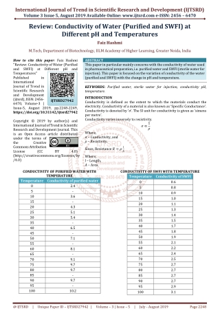 Review Conductivity of Water Purified and SWFI at Different pH and Temperatures