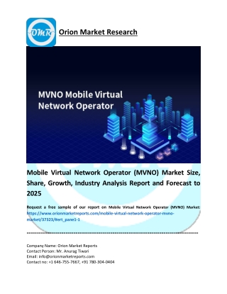 Mobile Virtual Network Operator (MVNO) Market