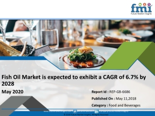 Fish Oil Market SWOT Analysis, Opportunities by 2028 | FMI Report