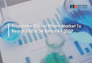 Propylene Glycol Ethers Market