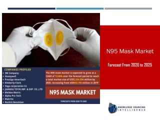 N95 Mask Market to Reach US$2,034.594 million by 2025