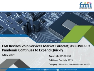 Voip Services Market Recorded Strong Growth in 2019;COVID-19 Pandemic Set to Drop Sales