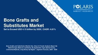 Bone Grafts & Substitutes Market Size Worth $4.15 Billion By 2026 | CAGR: 4.81%