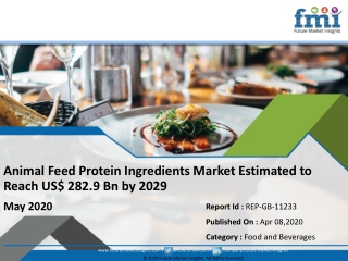 Animal Feed Protein Ingredients Market is set to Expand at a CAGR of 6.20 % during 2019-2029