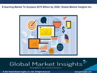 E-Learning Market Study by Growth Opportunity and Regional Forecast Analysis by 2026