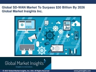 Software-Defined Wide Area Network (SD-WAN) Market – Global Industry Forecast & Analysis over 2020 - 2026
