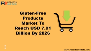 Gluten-Free Products Market Analysis, Size,  Demand, Competitors Analysis 2026