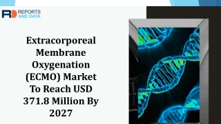 Extracorporeal Membrane Oxygenation (ECMO) Market