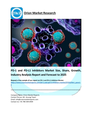 PD-1 and PD-L1 Inhibitors Market