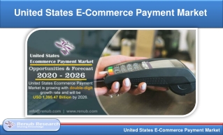 United States E-Commerce Payment Market & Forecast by Payment Method & Category -  Renub Research