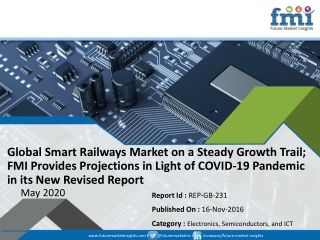 Global Smart Railways Market on a Steady Growth Trail; FMI Provides Projections in Light of COVID-19 Pandemic in its New