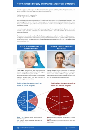 How cosmetic surgery and plastic surgery are different?