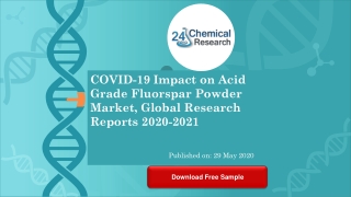 COVID 19 Impact on Acid Grade Fluorspar Powder Market, Global Research Reports 2020 2021