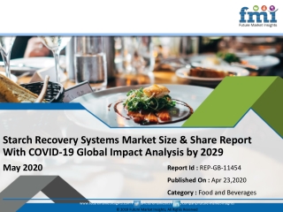 Starch Recovery Systems Market by 2029 | GEA, Alfa Laval, Andritz, NivobaHovex