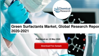 Green Surfactants Market, Global Research Reports 2020-2021