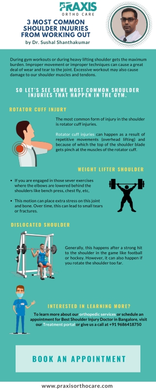 Common Shoulder Injury in Gym-Best Shoulder Injury Doctor in Bangalore