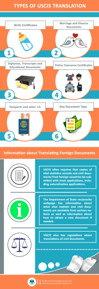 Common Types of USCIS Translations