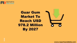 Guar Gum Market