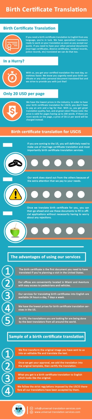 Birth Certificate Translation for USCIS