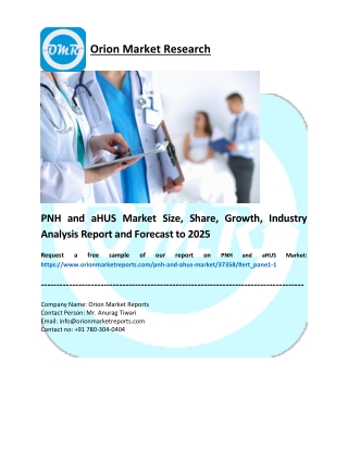 PNH and aHUS Market