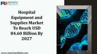 Hospital Equipment and Supplies Market Analysis, Cost Structures,  Status and Forecasts to 2026