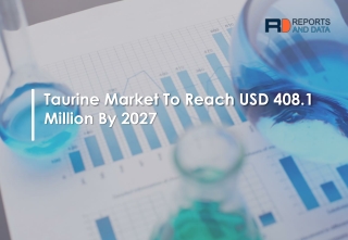 Taurine Market By Reports And Data