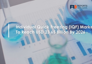 Individual Quick Freezing (IQF) Market