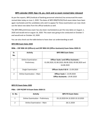 IBPS calendar 2020: ibps rrb, po, clerk and so exam revised date released
