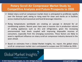 Rotary Scroll Air Compressor Market to witness massive growth by 2026