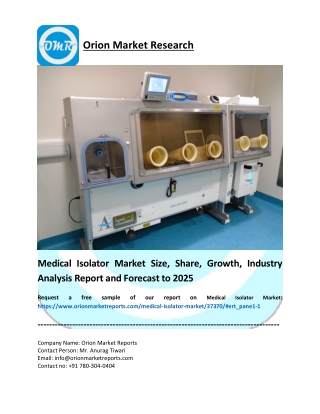 Medical Isolator Market