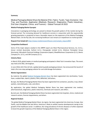 Medical Packaging Market Share