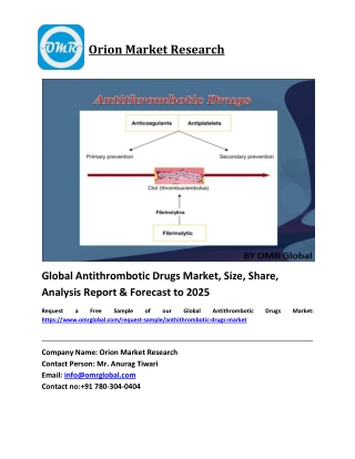 Global Antithrombotic Drugs Market Growth, Size, Share, Industry Report and Forecast 2019-2025