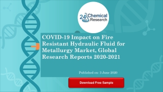 COVID 19 Impact on Fire Resistant Hydraulic Fluid for Metallurgy Market, Global Research Reports 202