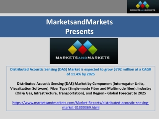Distributed Acoustic Sensing (DAS) Market is expected to grow $792 million at a CAGR of 11.4% by 2025