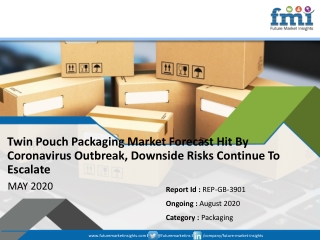 Twin Pouch Packaging Market Forecast Hit By Coronavirus Outbreak, Downside Risks Continue To Escalate