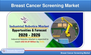 Industrial Robotics Market & Volume Global Forecast by Types