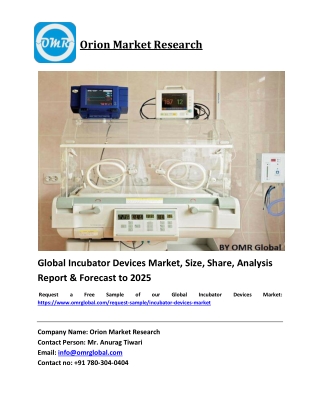 Global Incubator Devices Market Growth, Size, Share, Industry Report and Forecast 2019-2025