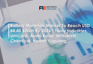 Battery Materials Market Size, Cost Structures, Growth rate and Industry Analysis to 2026