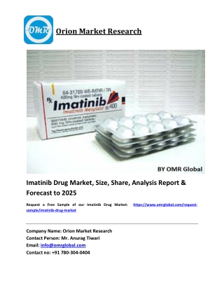 Imatinib Drug Market Growth, Size, Share, Industry Report and Forecast 2019-2025