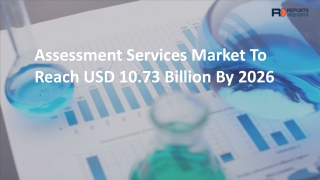 Assessment Services Market 2020-2027: Consumption Growth Rate, Market Drivers and Opportunities