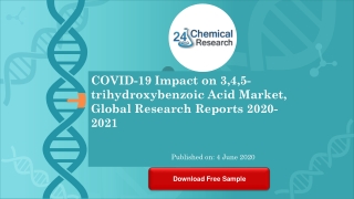 COVID 19 Impact on 3,4,5 trihydroxybenzoic Acid Market, Global Research Reports 2020 2021